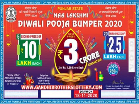 Punjab Diwali Bumper 2020 Result Punjab State Maa Lakshmi Diwali Pooja