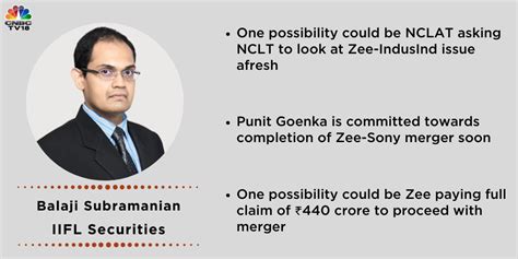 Cnbc Tv18 On Twitter Oncnbctv18 One Possibility Could Be Nclat Asking Nclt To Look At Zee