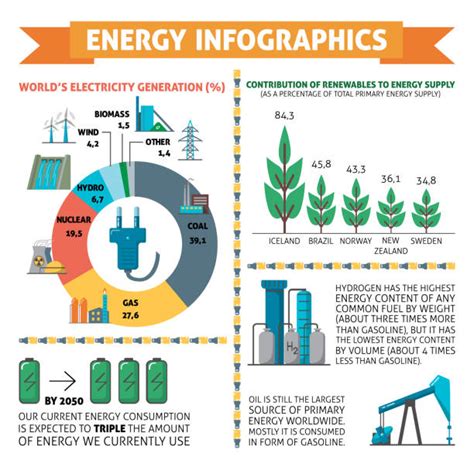 Hydrogen Energy Illustrations Royalty Free Vector Graphics And Clip Art