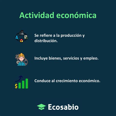 Qué es Actividad económica Definición y concepto Ecosabio