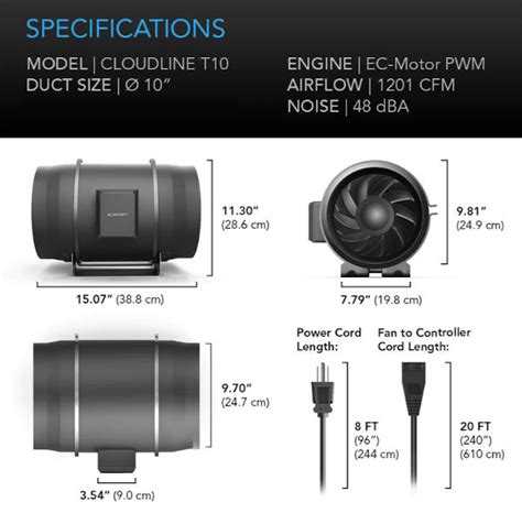 Hvacquick Ac Infinity Cloudline Inline Fans With Temperature And