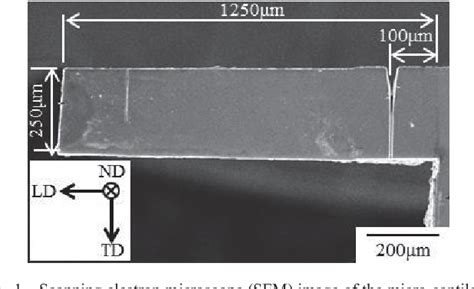 figure    temperature micro fracture toughness testing  grain