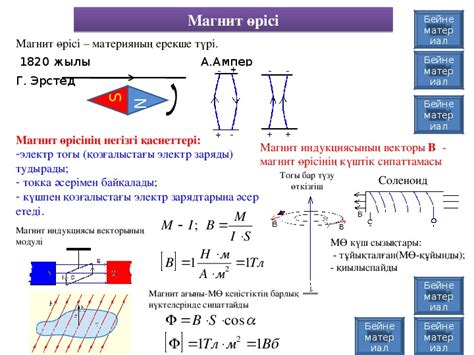 Презентация по физике 8 класс