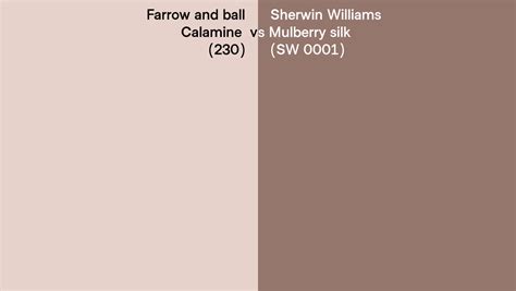 Farrow And Ball Calamine 230 Vs Sherwin Williams Mulberry Silk Sw