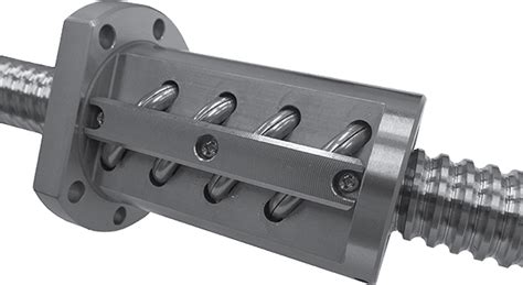 Precision Ground Ball Screw Options For Linear Motion Applications