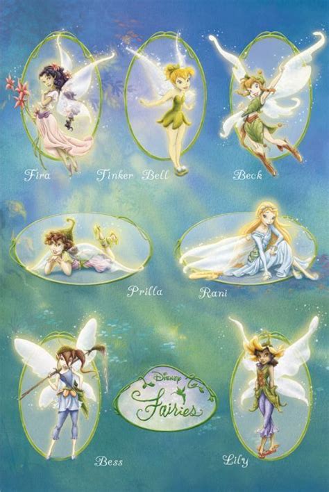 Tinkerbell Fairy Friends Names