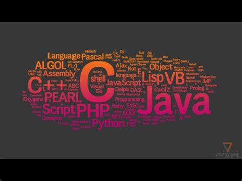 It Java Youtube