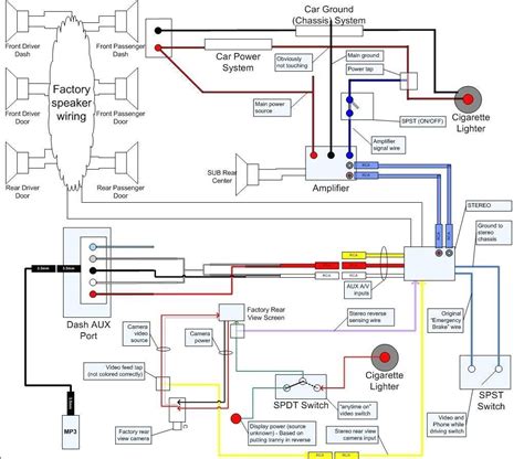 Toyota Jbl Amplifier Wiring Diagram