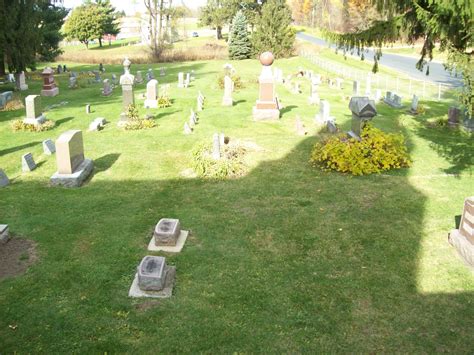 Vang Lutheran Church Cemetery In Esofea Wisconsin Find A Grave Cemetery