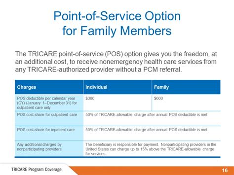 PPT - TRICARE Prime Remote: Essential Coverage Guide for Families