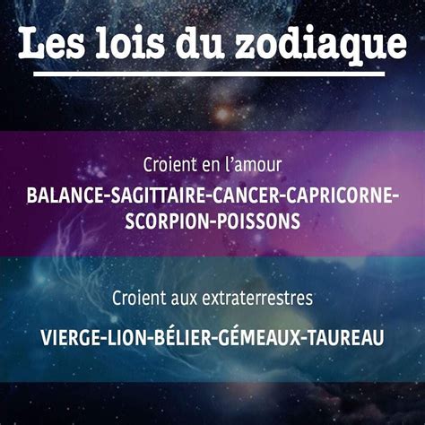 Lesloisduzodiaque Les Lois Du Zodiaque Tout Savoir Sur Votre Signe