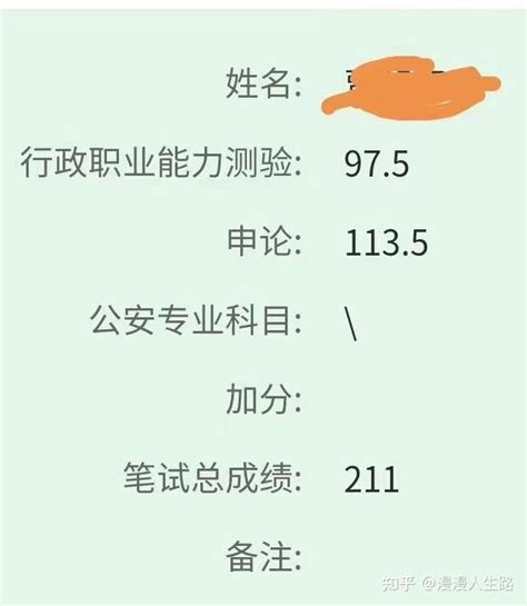 考公务员难吗？掌握方法，行测申论真真不难。 知乎