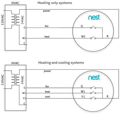 Google Nest Thermostat E Wiring Diagram