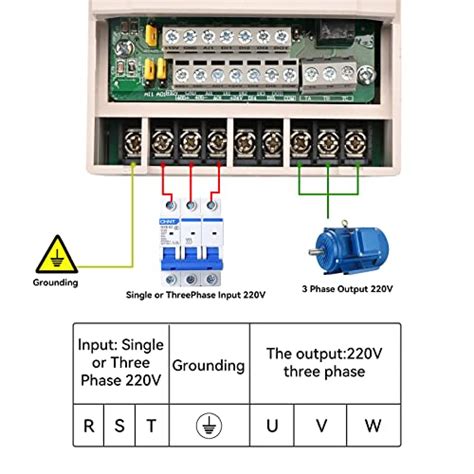 Mollom Vfd V Kw Hp V Single Or Three Phase Input To Phase