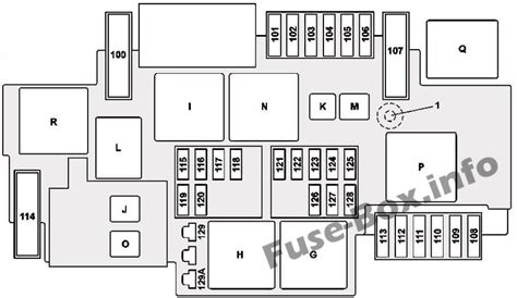 ᐅ Diagrama de fusibles Mercedes Benz Citan 2012 2018 en español