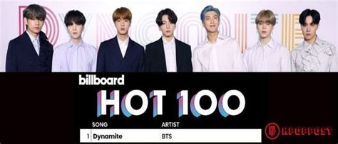 Bts Dynamite As 1 Hits On Billboard Chart Hot 100 Kpoppost