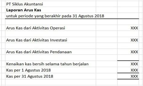 Cara Membuat Cash Flow Sederhana Dengan Excel Contoh Laporan Cash Flow Bulanan Nusagates