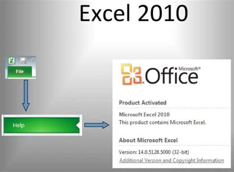 What Version Of Excel Am I Using • Microsoft Excel Tips • Excel Semi Pro