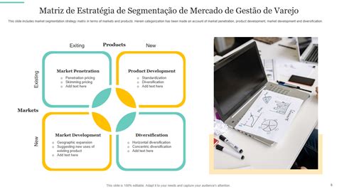 Os 10 Principais Modelos De Matriz De Segmentação De Mercado Com Exemplos E Amostras