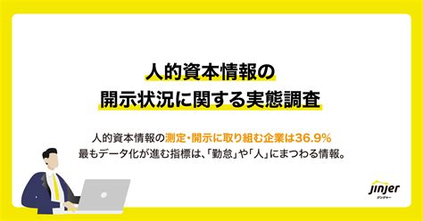 人的資本情報の測定・開示に取り組む企業は369。最もデータ化が進む指標は、「勤怠」や「人」にまつわる情報。 Jinjer株式会社