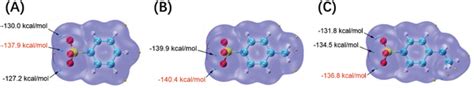 Electrostatic Potential Of A Bs Anion B Ts Anion And C Es Anion