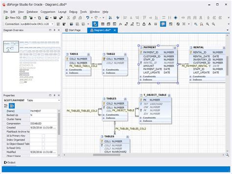 Oracle Database Designer Entity Relationship Diagram Tool