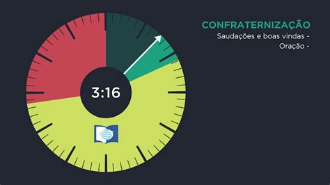 Relógio de atividades para as unidades de Escola Sabatina YouTube