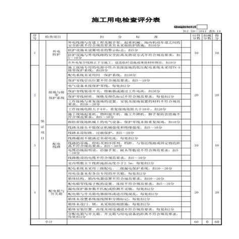 市政安全资料 施工用电检查评分表施工文档土木在线