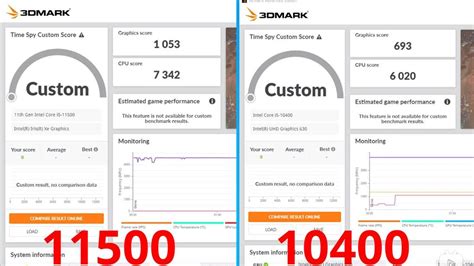 A first look at Intel's UHD 750 Graphics on 11th Gen Rocket Lake CPUs ...