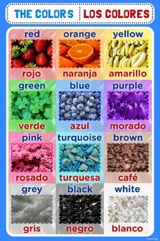 Bilingual Spanish English Colors Poster TpT