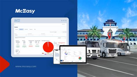 Apa Itu Fleet Management System Bagi Perusahaan Logistik Di Bogor Mceasy