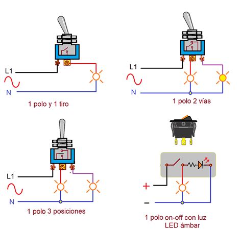 Como Funciona Un Switch De Patas