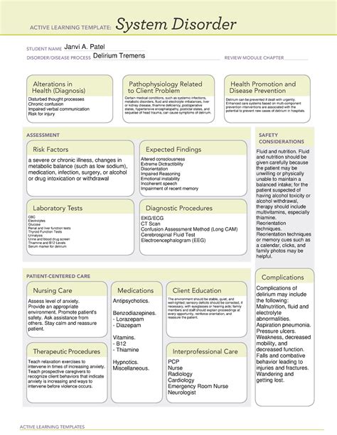 Delirium System Disorder Template