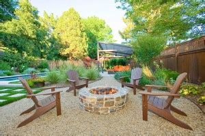 Fire Pit With Adirondack Chairs | Fire Pit Design Ideas