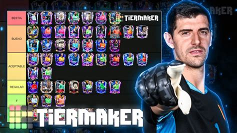 Vuelven Los Flashback Tier List De Mejores Porteros Fifa Mobile 0 Hot