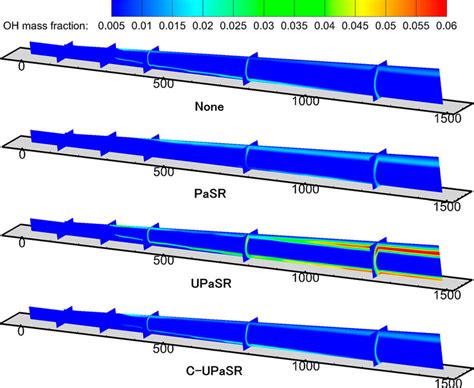 Oh Mass Fraction Contours For Different Finite Rate Chemistry Models