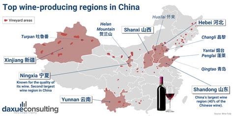 Top Wine Producing Regions In China