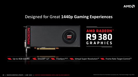 Venta Amd Radeon R Driver En Stock