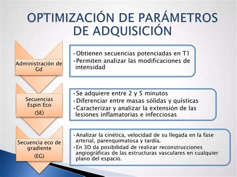 Medio De Contraste Gadolinio Ppt