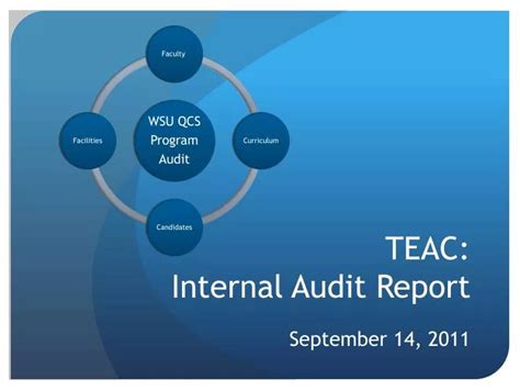 Ppt Teac Internal Audit Report Powerpoint Presentation Free