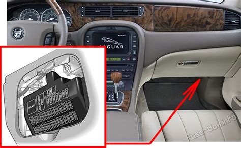 Fuse Box Diagram Jaguar S Type