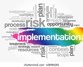 Implementation Word Cloud Collage Business Concept Stock Vector