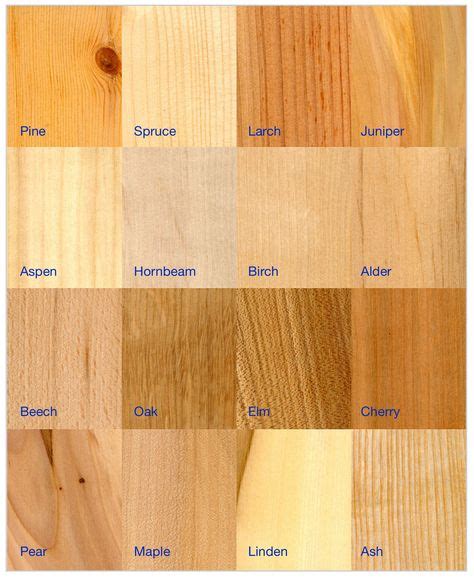 40 Best Wood images | Wood, Things to know, Wood lumber