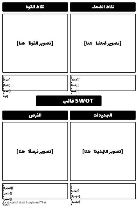 قالب Swot Storyboard Af Ar Examples