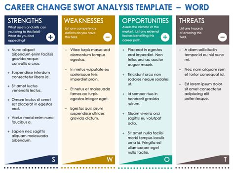 SWOT Analysis Template Word Venngage, 57% OFF