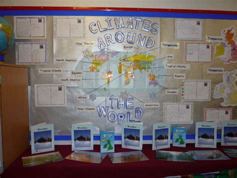 Climates Around The World Classroom Display Photo Sparklebox