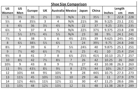 Mens Shoe Size Chart And Conversion 101 Activity