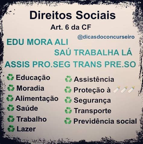 Mapa Mental Sobre Direitos Sociais Study Maps Nbkomputer