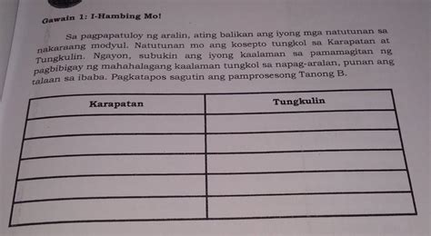 Gawain 1 I Hambing Mo Sa Pagpapatuloy Ng Aralin Ating Balikan Ang