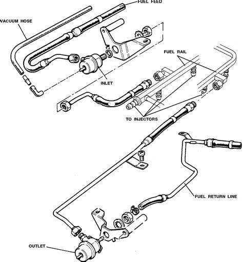 Jaguar Xjs Fuel System Qanda Tank Pump Lines And Diagrams